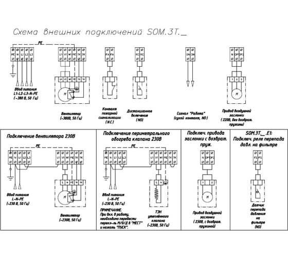Щит управления вентилятором до 1,1 квт (6А) IMPERA IMP/CONTROL/SOM.3T.06