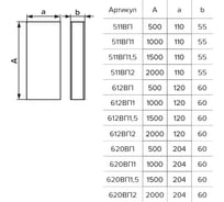 Короб вентиляционный пластиковый 60х120