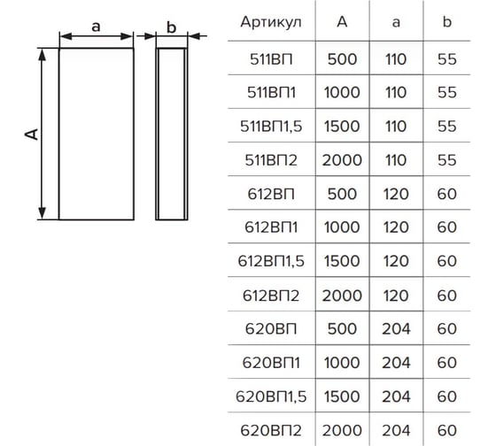 Воздуховод прямоугольный ПВХ (55х110 мм; L=2 м) ERA 511ВП2 87-732