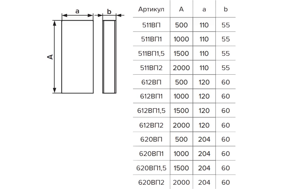 Воздуховод прямоугольный ПВХ (60х120 мм; L=1,5 м) ERA 612ВП1,5 210-012