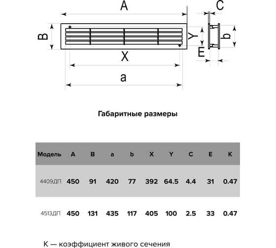 Решетка вентиляционная переточная (450х91 мм; белая) Era 4409ДП 233-001