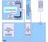 Согласователь работы кондиционеров СРК-2.1У Ballu 2