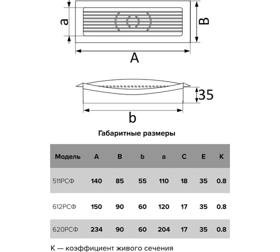 Решетка с фланцем (90х150 мм; фланец 60х120 мм) ERA 612РСФ 233-085