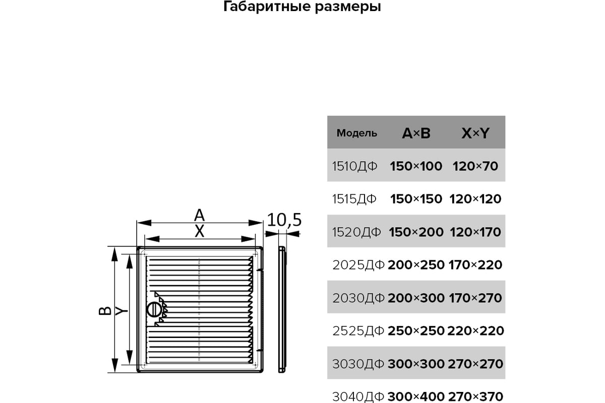 Люк-дверца вентилируемая накладная Декофот 3030ДФ 300х300 мм ERA 233 ...