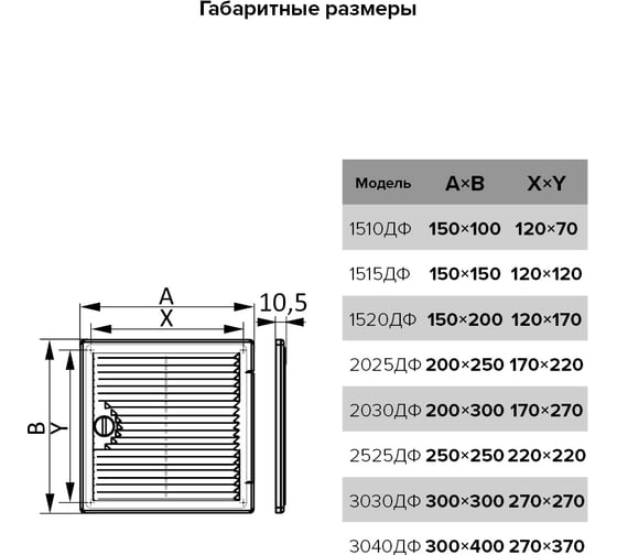 Люк-дверца вентилируемая накладная Декофот 3030ДФ 300х300 мм EVECS 233-037 1