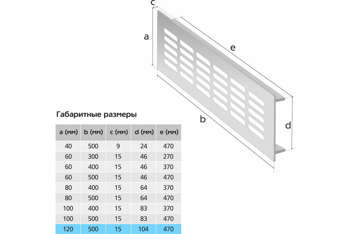 Вентиляционная решетка 120x500 мм, золото Благовест 21-0002-720 - выгодная  цена, отзывы, характеристики, фото - купить в Москве и РФ