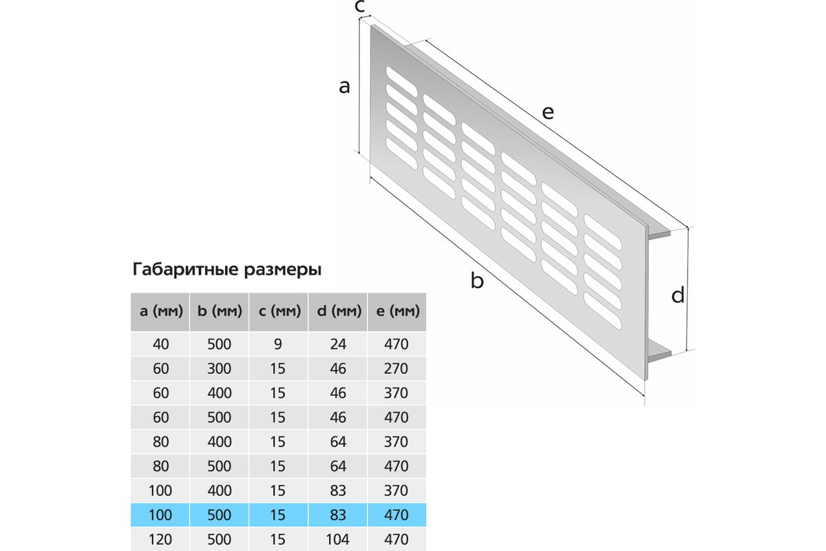 Вентиляционные решетки металлические - купить в Украине с доставкой | Fastair