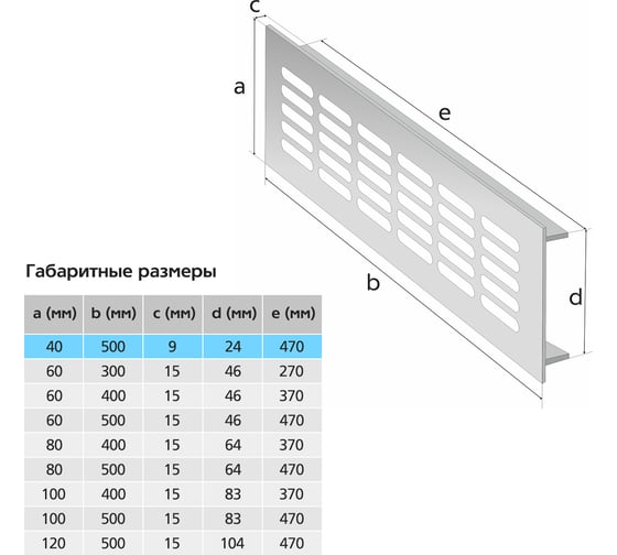 Вентиляционная решетка 40x500 мм, бронза Благовест 21-0002-687