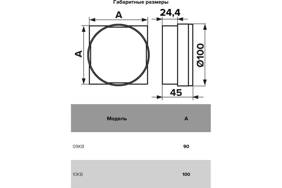 Соединитель квадрата 90х90 мм с круглым воздуховодом 100 мм, пластик ...