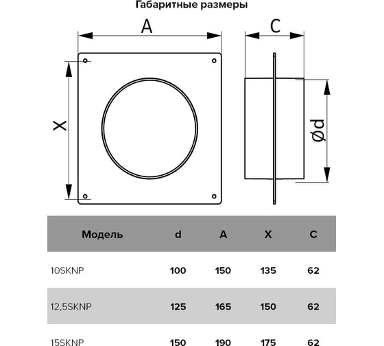 Соединитель круглых каналов с накладной пластиной, 125 мм ERA 12,5SKNP 90-02248