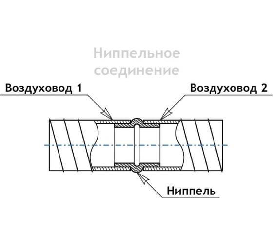 Воздуховод спирально-навивной 200 мм, 0.55 мм, 1 м Diaflex УФ-01003801