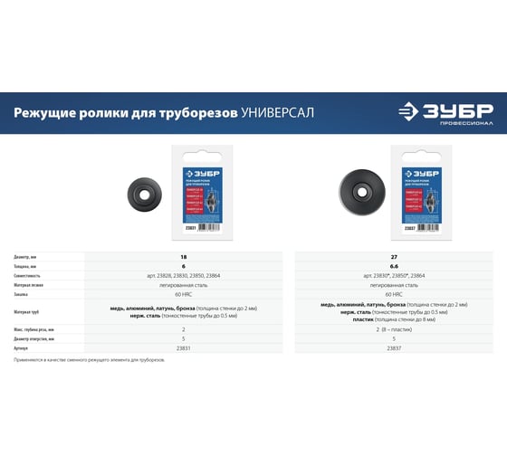 Режущий ролик для трубореза универсал-64, универсал-32, универсал-42 (арт. 23864, 23830, 23850) ЗУБР 23837