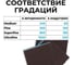 Набор шлифовальных абразивных губок двухсторонних NEO SPONGE (Medium, Fine, Superfine, Ultra) CERAMAX 1CRX0531 2