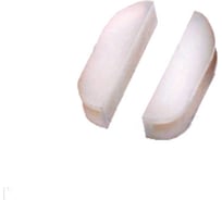 Комплект пластиковых губок для арматурного ключа 320000 GEDORE 4540520