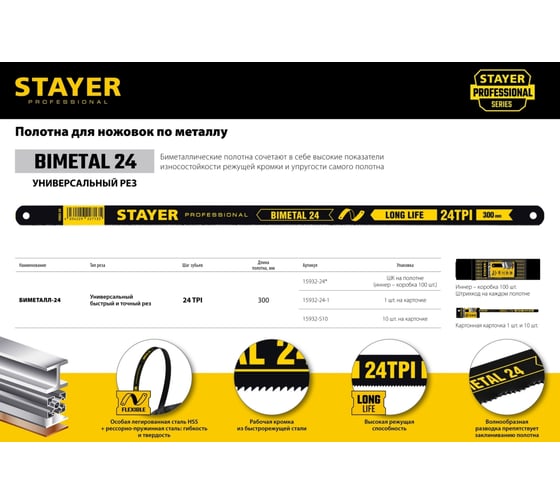 Биметаллическое полотно по металлу STAYER Bimetal-24 300 мм, 24 TPI 15932-24-1