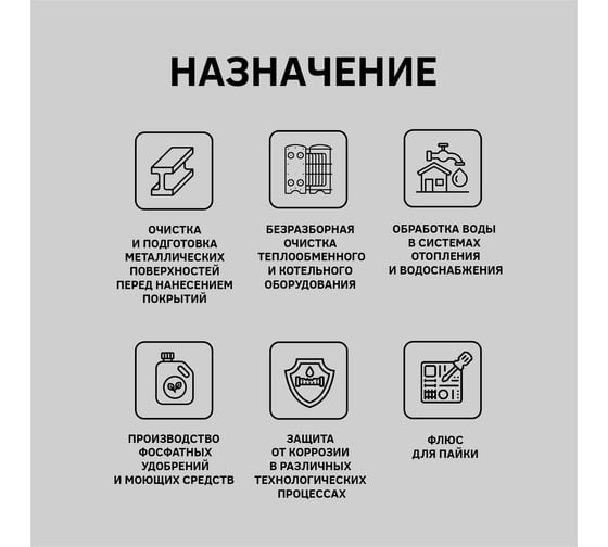 Ортофосфорная кислота CIPTEC 75 техническая, 5 л (8 кг) ciptecofk75-5