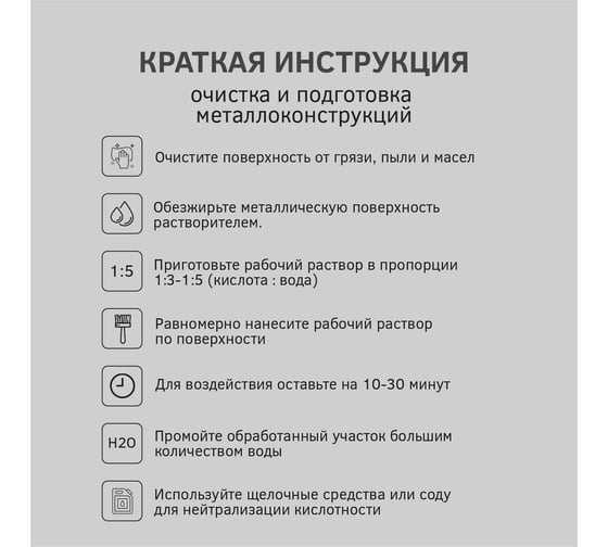 Ортофосфорная кислота CIPTEC 75 техническая, 5 л (8 кг) ciptecofk75-5