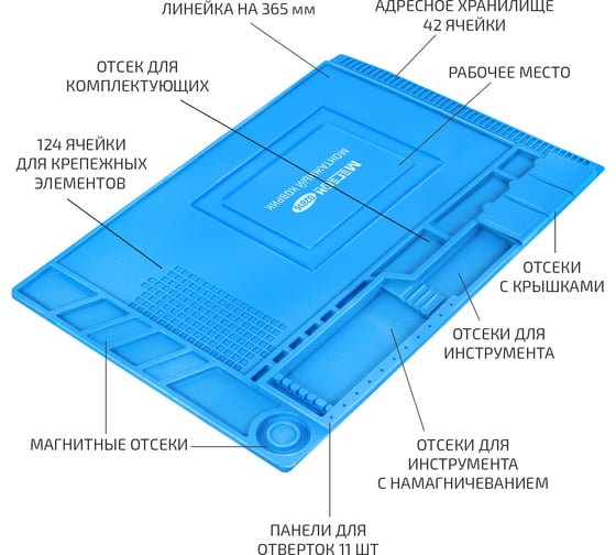 Монтажный коврик 02816 МЕГЕОН к0000026356