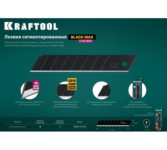 Сегментированные лезвия KRAFTOOL Black max 10 шт, 18 мм, 8 сегментов 09602-18-S10