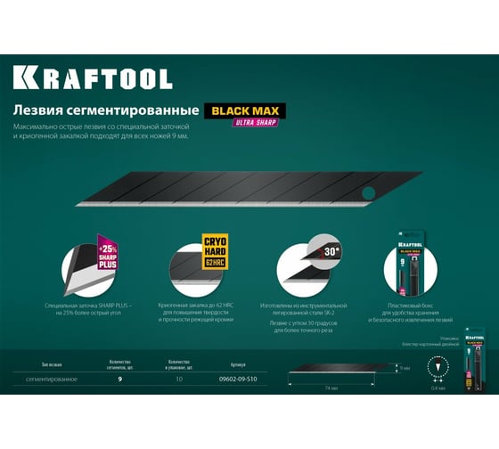 Сегментированные лезвия KRAFTOOL BLACK MAX 9 мм, 10 шт 09602-09-S10