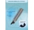 Сменное лезвие НК-Групп для стриппера Kabifix FK28, RB-SRT-628 X494316166 2