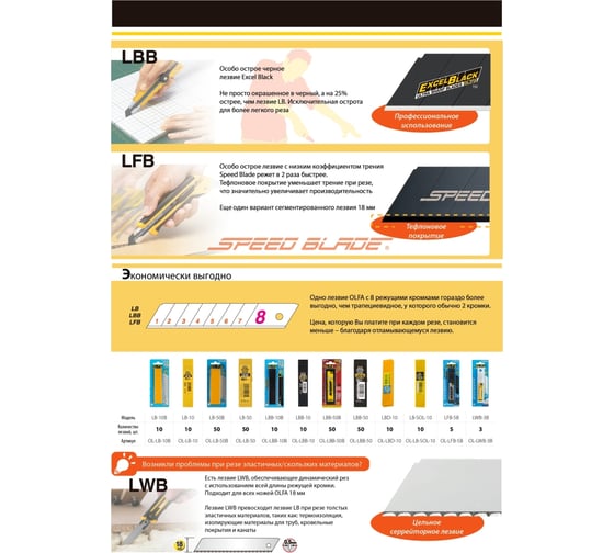 Сегментированное лезвие OLFA 18 мм, 50 шт, в боксе OL-LB-50