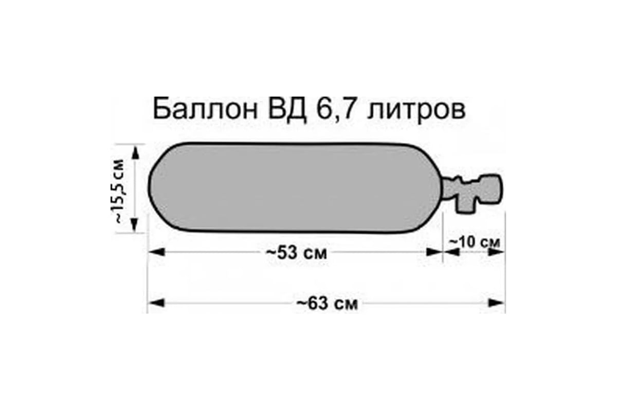 Диаметр баллона. Чехол для баллона со сжатым воздухом 