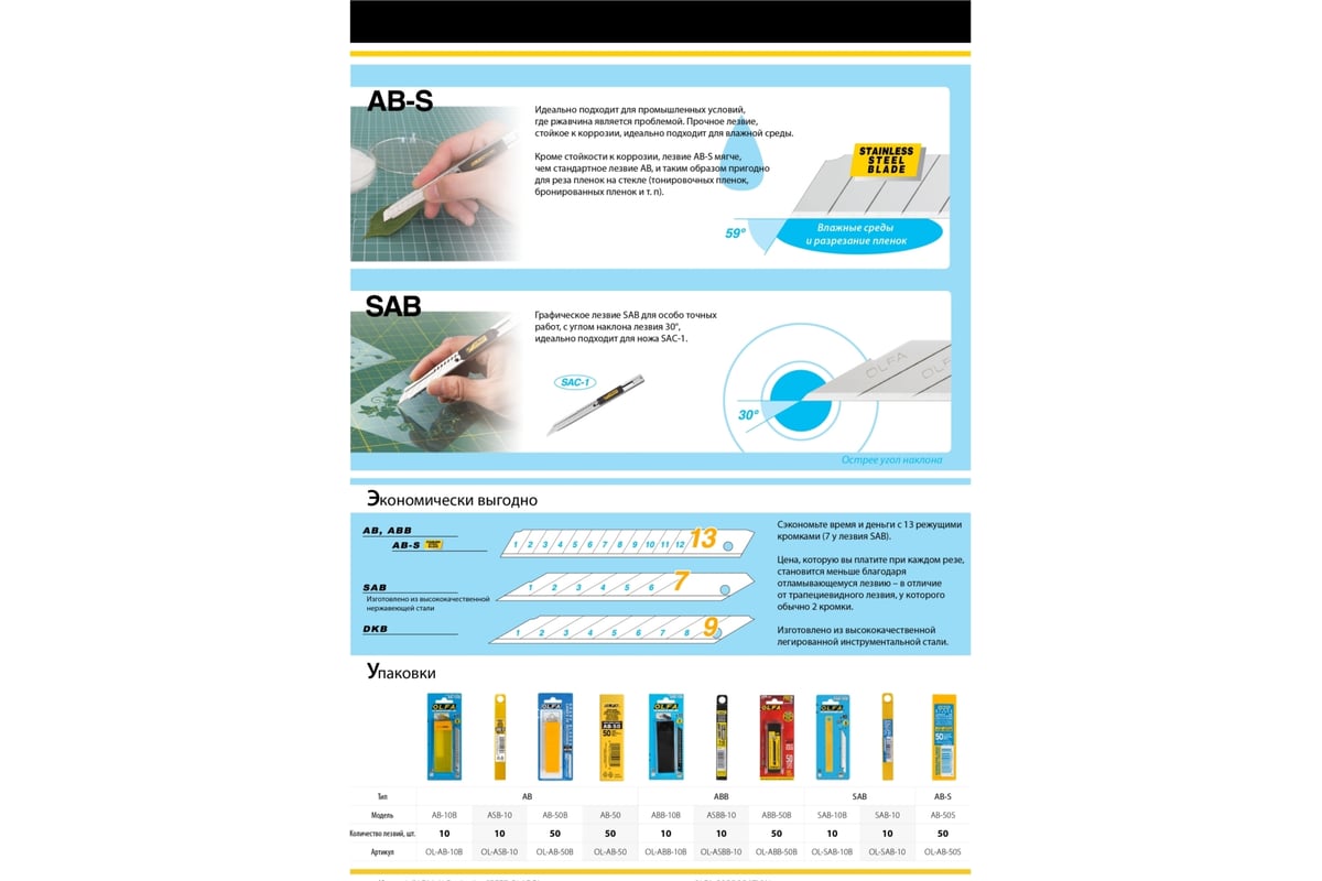 Сегментированные лезвия OLFA 9х80х0.38 мм 10 шт. OL-SAB-10B