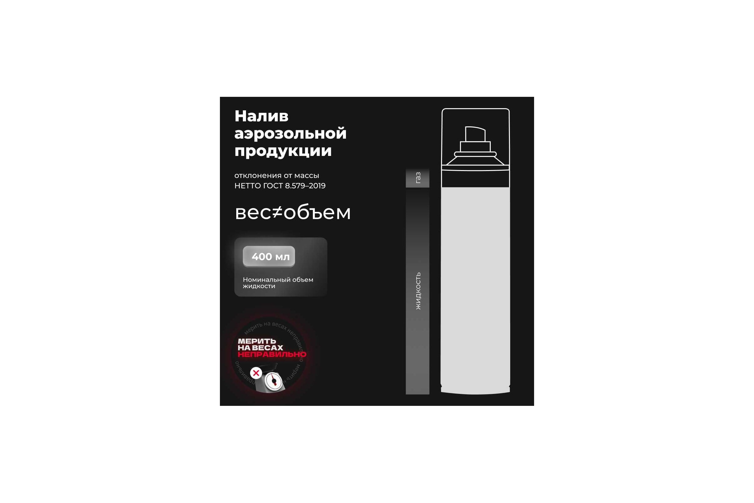 Белая цепная смазка с PTFE 400 мл аэрозоль Лавр Ln1741 - выгодная