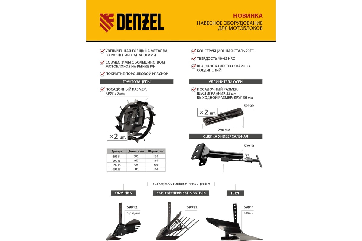 Удлинители осей шестигранник 23 мм / круг 30 мм, длина 290 мм, комплект 2  шт Denzel 59909