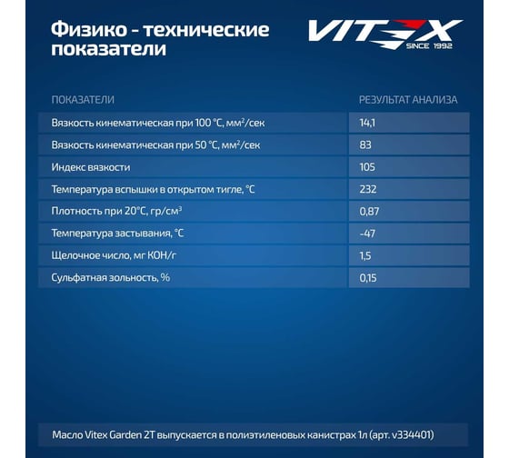 Масло минеральное моторное для газонокосилки, триммера и садовой техники 1 л. Garden 2T API TC ISO-L-EGB, JASO FB, 2T VITEX v334401