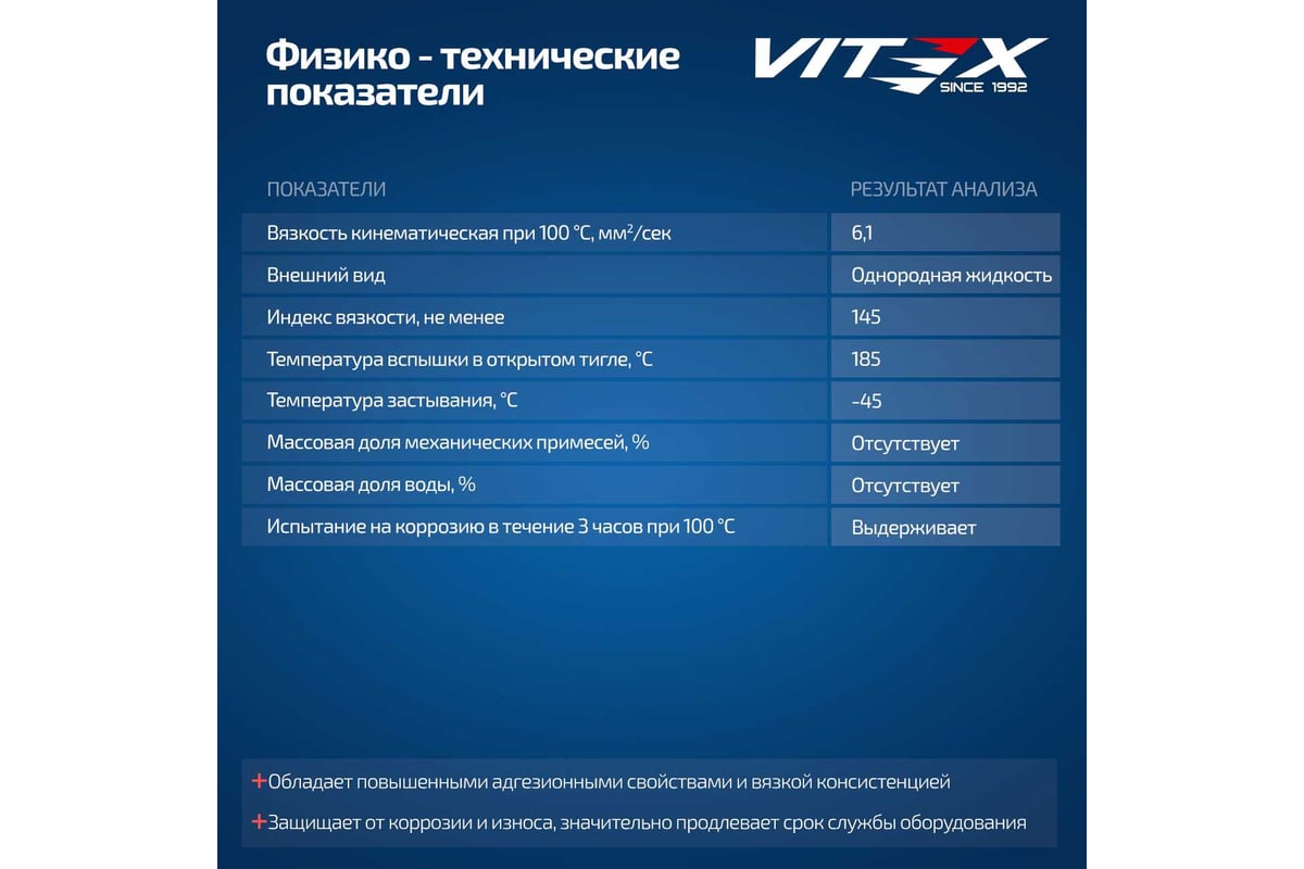 Масло цепное Ultra Chain Winter Red VITEX для цепных пил 1 л v327501 ...