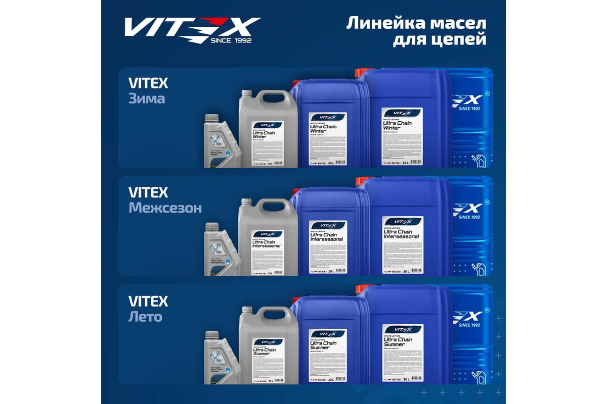 Масло цепное Ultra Chain Winter Red VITEX для цепных пил 1 л v327501 ...