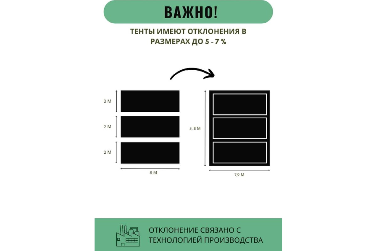 Тент строительный прочный 4x8 м, 230 г/кв.м, тарпаулин МТ-ПАК ТОРГ 4646805