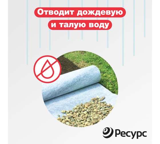 Геотекстиль иглопробивной (100 п/эф; 1.5х25 м) для садовых работ ГЕОСАД 19318