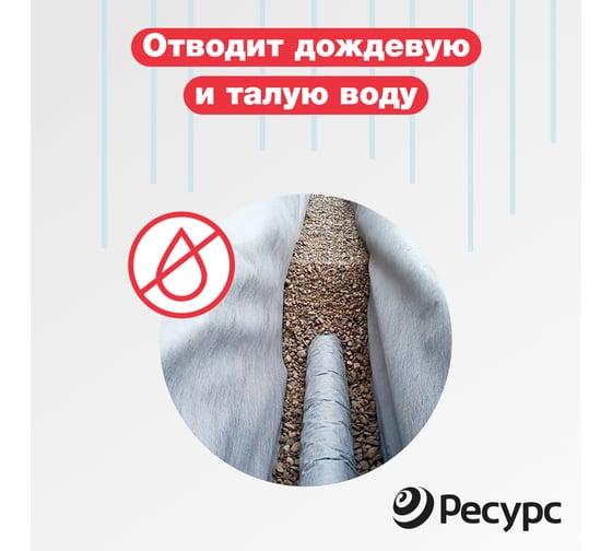 Геотекстиль иглопробивной (150 п/эф; 1.5х10 м) универсальный ГЕОСАД 19303