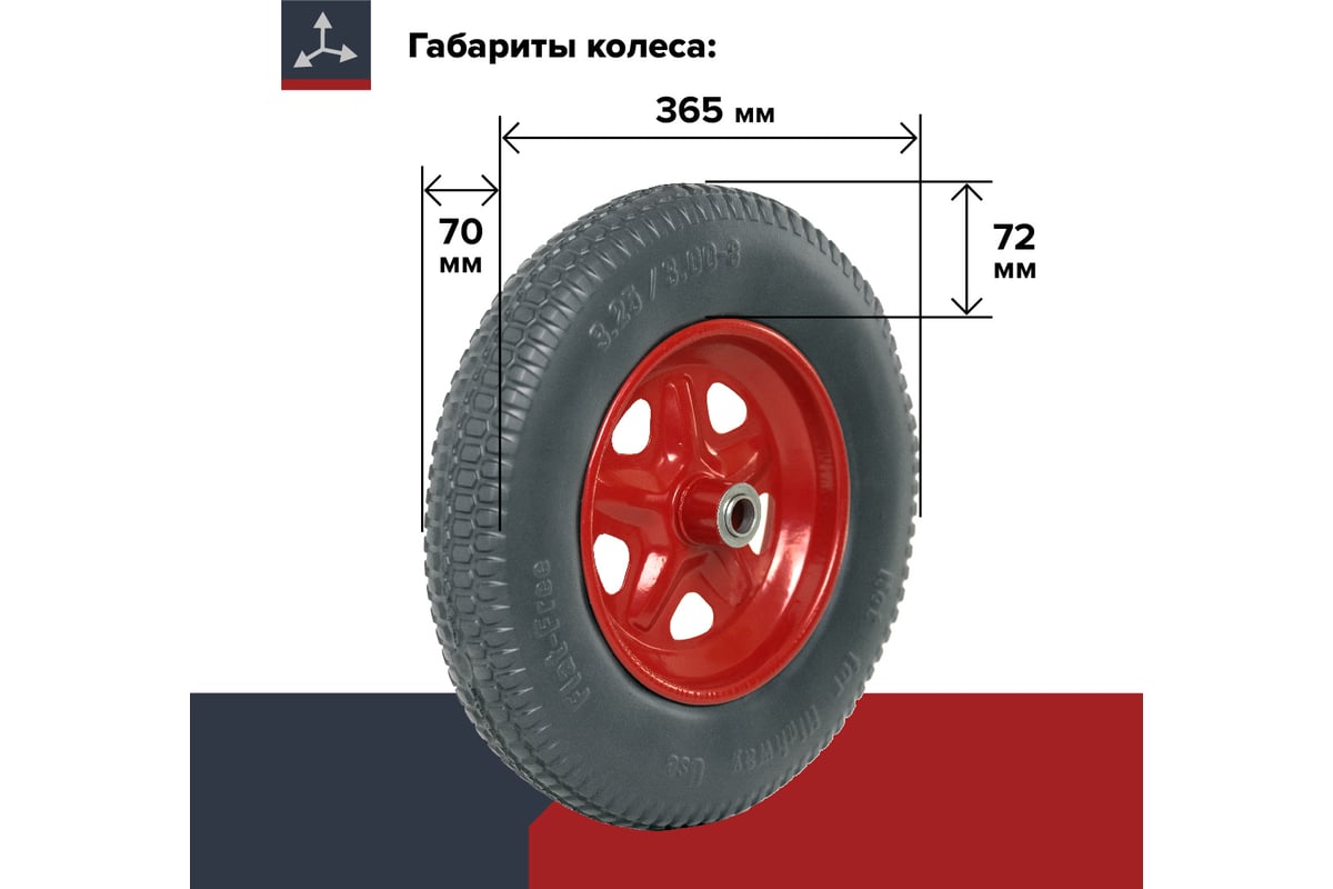 Ступица колеса и ее назначение. | интернет-магазин MegWay