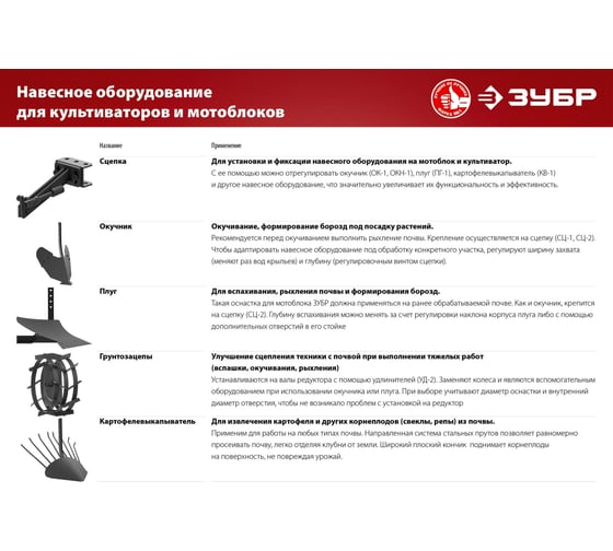 Удлинитель к грунтозацепам (2 шт; HEX 23; круг 30 мм) ЗУБР УД-2
