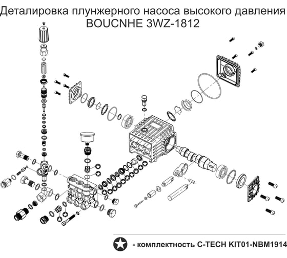 Набор запчастей ТО-1 для АВД NBM1914 (клапана, манжеты) C-TECH KIT01-NBM1914