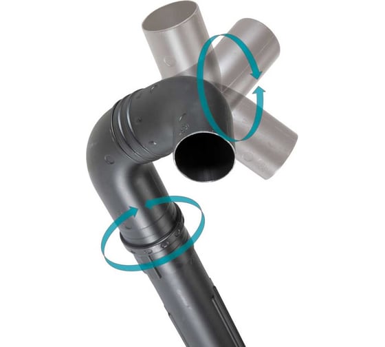 Набор насадок 2.8 м для очистки желобов Makita 191B03-8
