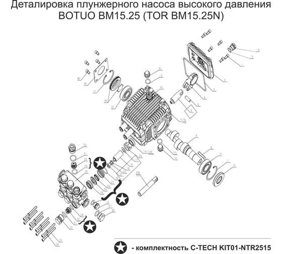 Комплект деталей ТО-1 для установок высокого давления NTR2515 C-TECH KIT01-NTR2515