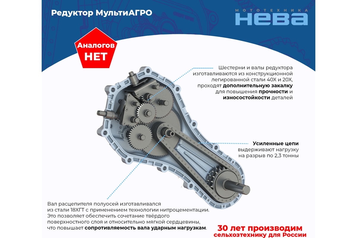 Редуктор НЕВА МБ-23 МультиАГРО НЕВА Мототехника 005.67.0700-01Т ...
