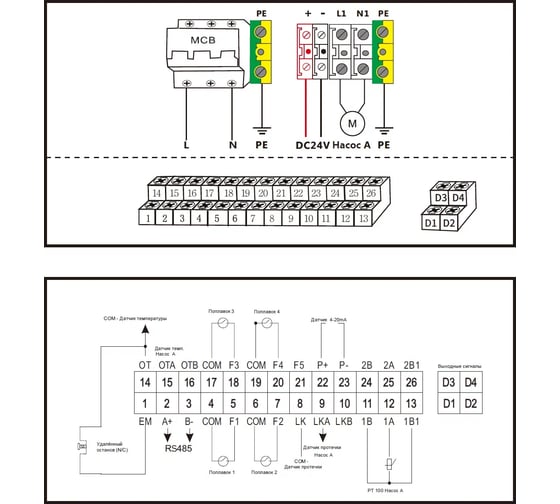 Шкаф управления насосами Control LCV 212 2.2kW (12А) DOL VANDJORD 51541007