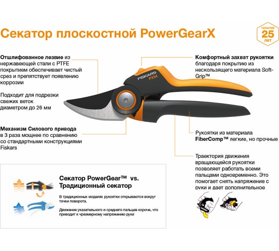 Лезвие запасное для секатора PX94 Fiskars 1026277