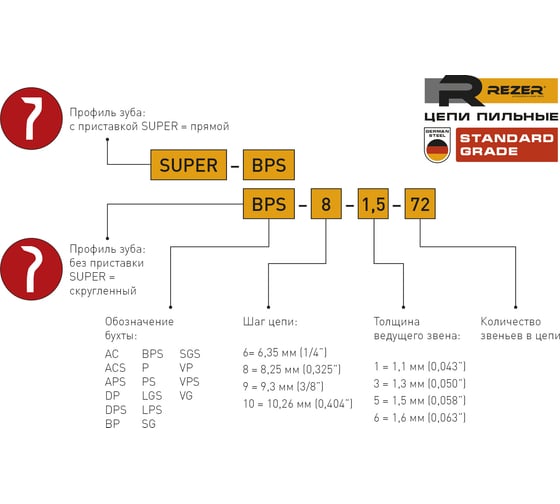 Цепь BPS-8-1.6-67 Rezer 03.015.00271