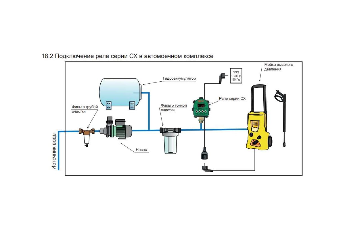 Схема включения реле сухого хода и реле давления. Схема подключения реле включения насоса. Подключение защиты от сухого хода. Реле сухого хода схема подключения. Реле сухого хода схема подключения.