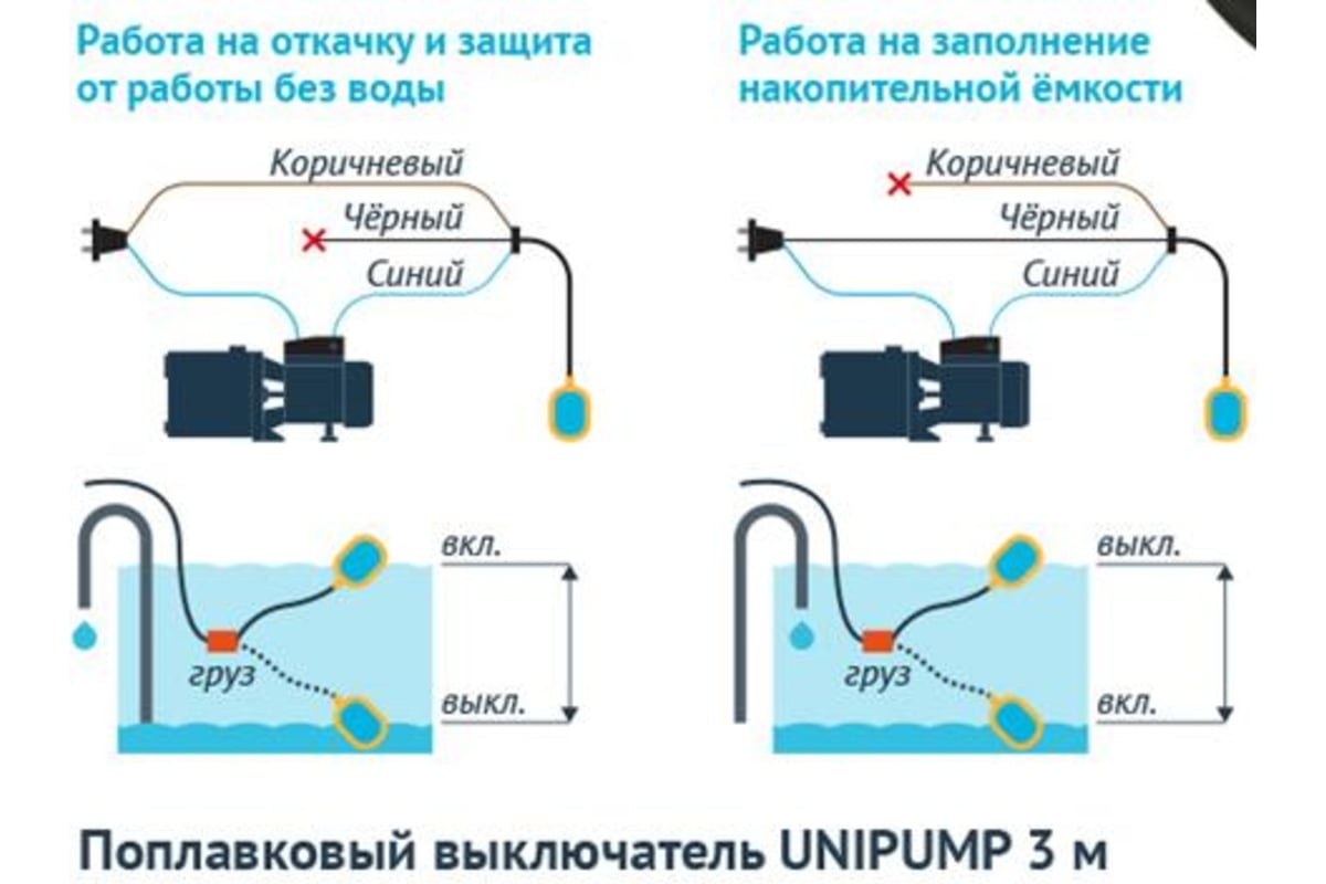 Схема подключения unipump варуна