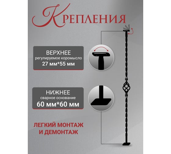 Балясина 40x40x1000 мм "1 Корзинка" кованая цвет черный ДЗМи 84430