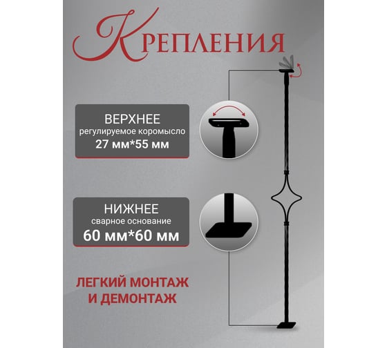 Балясина 40x40x1000 мм "1 Ромб" кованая цвет черный ДЗМи 84522