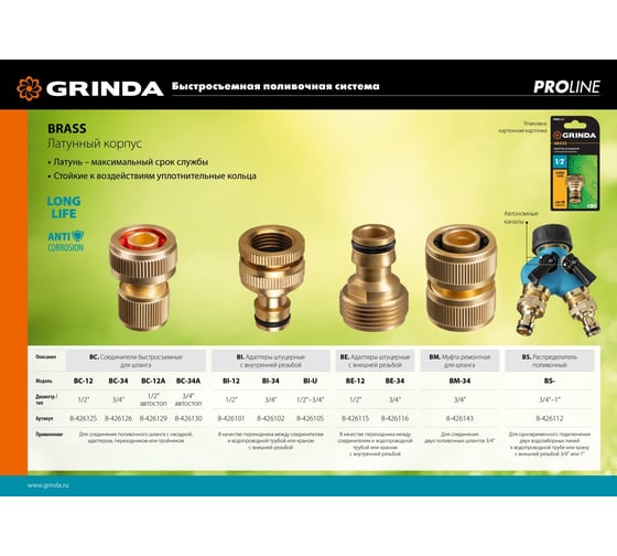 Соединитель быстросъёмный для шланга PROLine BC-34 (3/4"; латунь) Grinda 8-426126_z02
